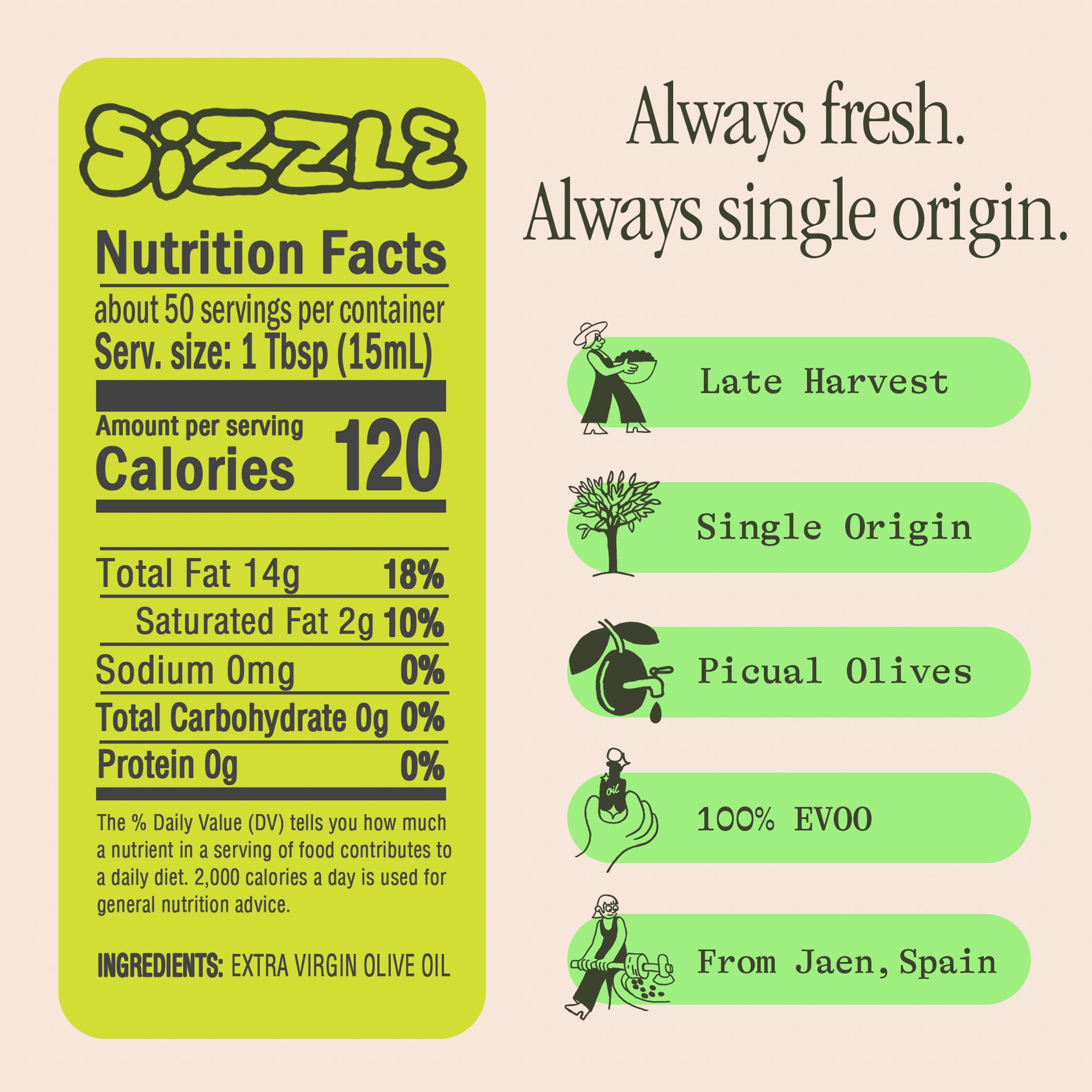 Graza 750ml can next to common objects showing compact size and refill capacity