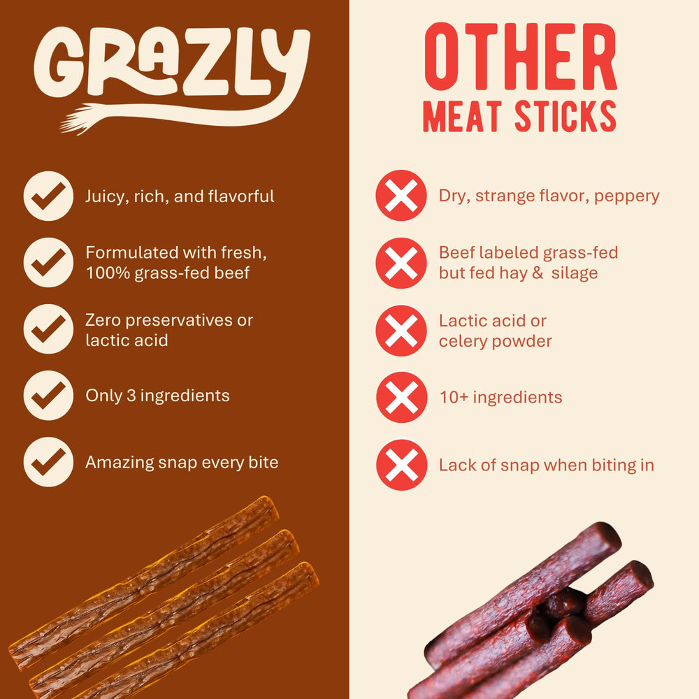 Grazly beef sticks beside coffee showing office snack pairing and steady protein benefit