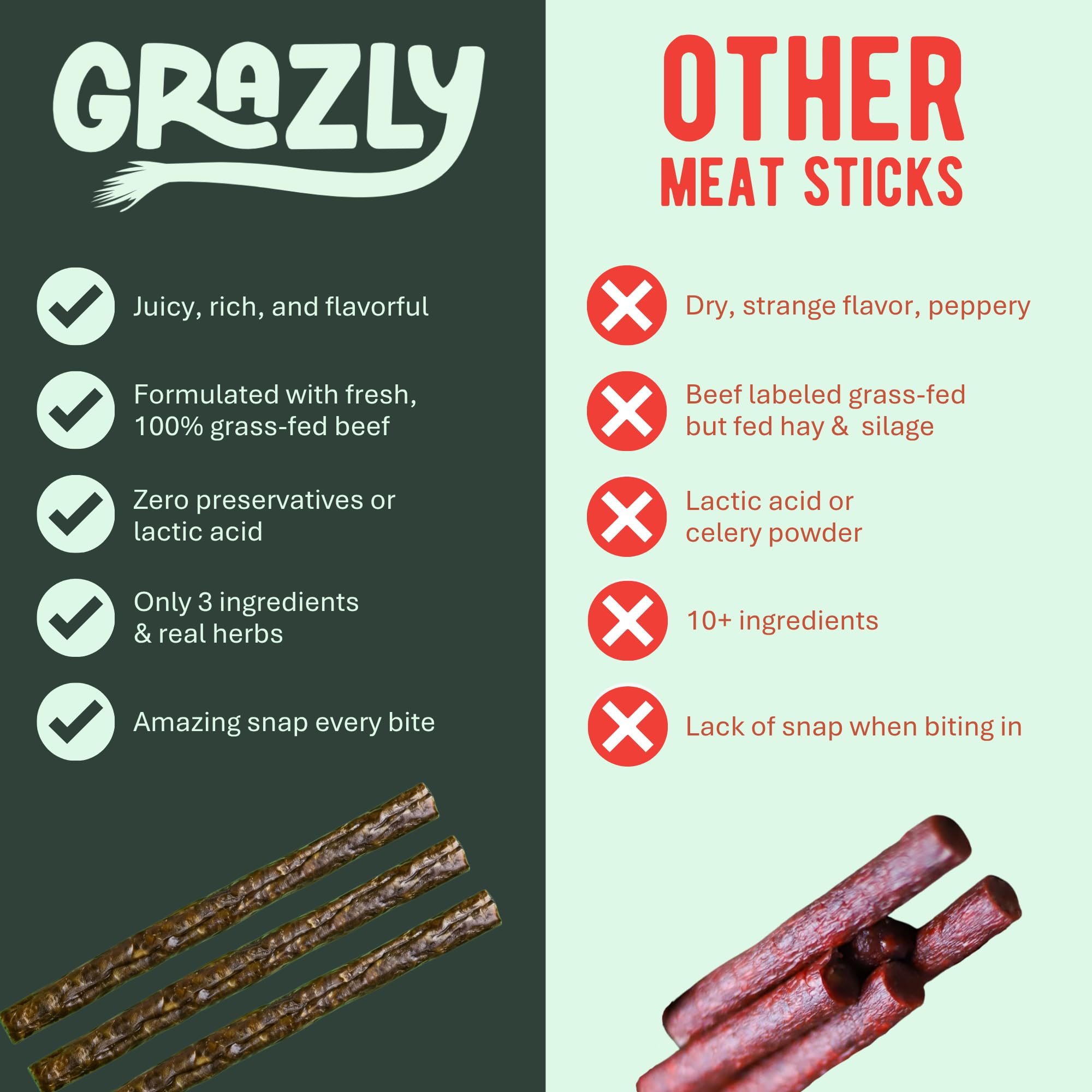 Grazly label close-up showing ingredients and simple nutrition benefits