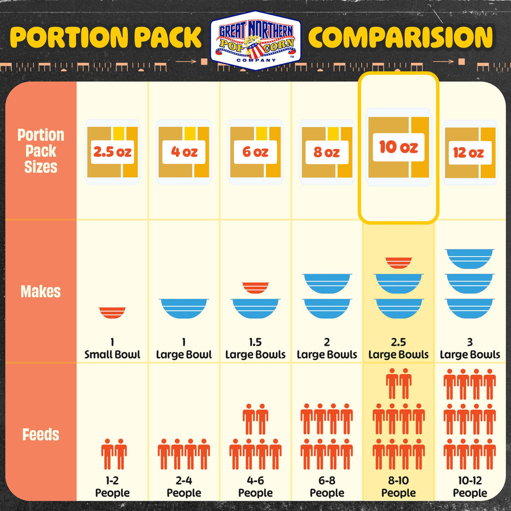 Great Northern label close-up showing ingredients and diacetyl-free assurance