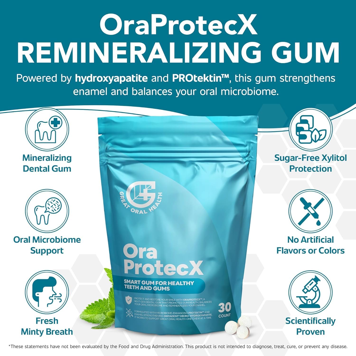 Great Oral Health OraProtecX ingredients label highlighting hydroxyapatite xylitol PROtektin