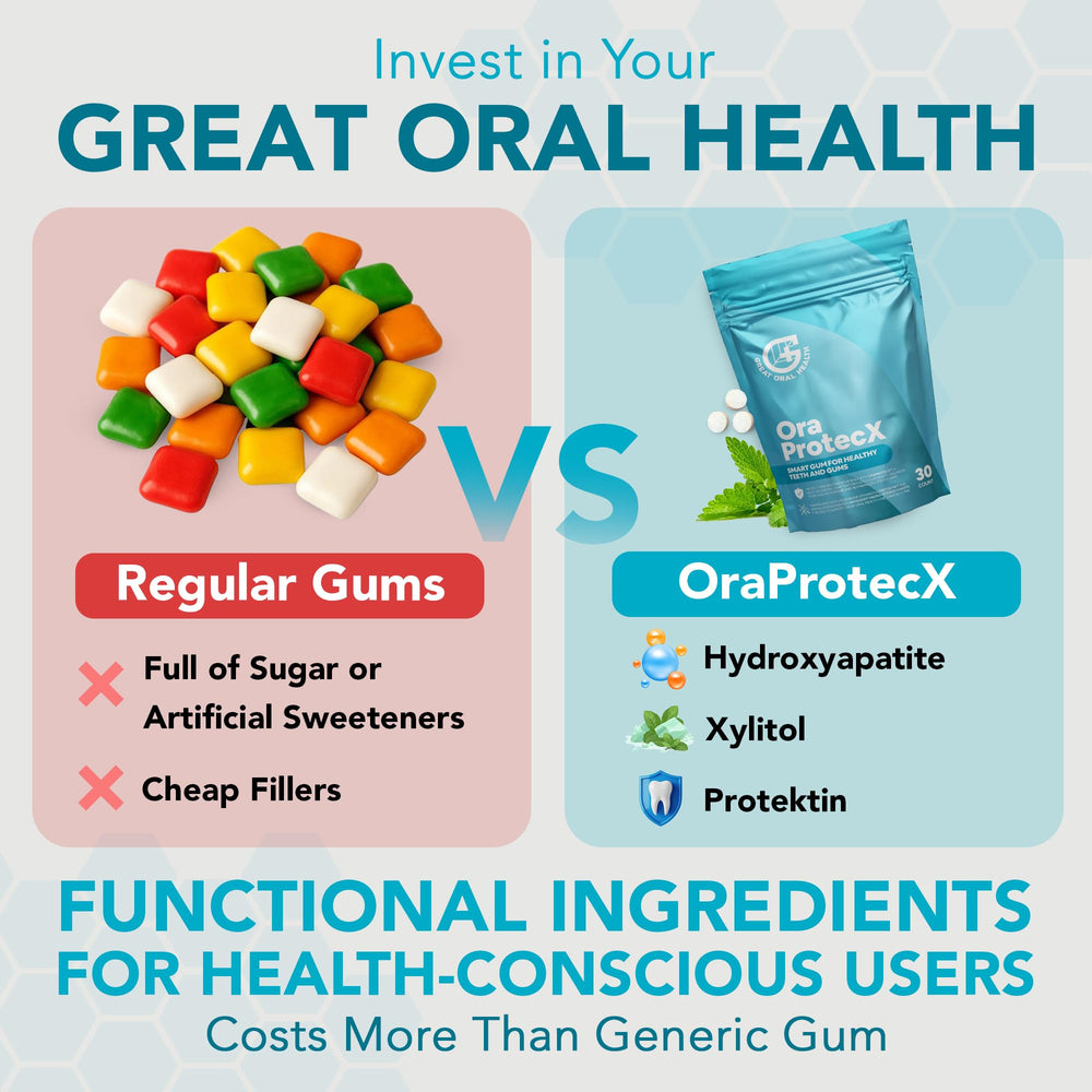 Great Oral Health OraProtecX lifestyle image of gum used after coffee on-the-go