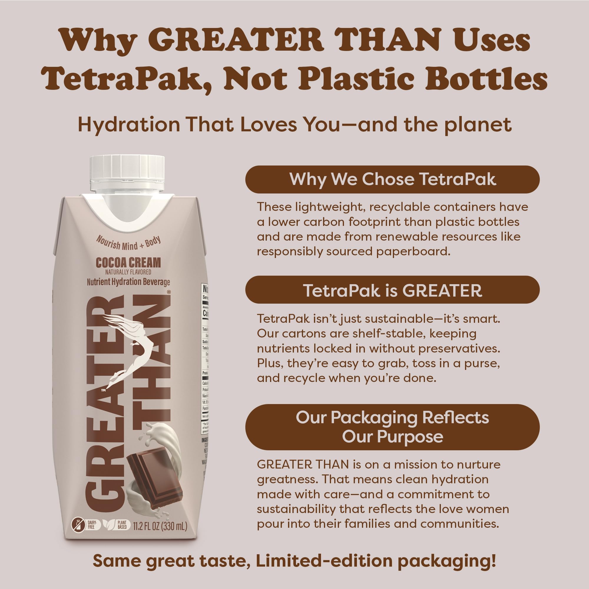 Greater Than poured Cocoa Cream in glass showcasing smooth, dairy-free texture