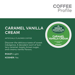 Green Mountain Coffee Roasters brewed cup front, shows creamy caramel vanilla appeal