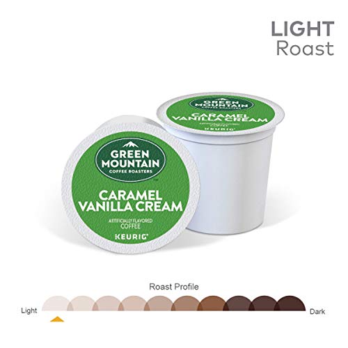 Green Mountain Coffee Roasters fresh ground coffee close-up, emphasizes aroma and quality