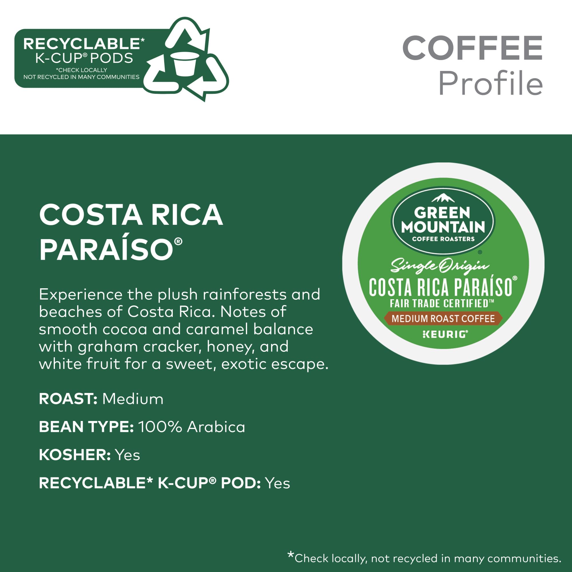 Green Mountain Coffee Roasters pods in hand demonstrating single-serve convenience