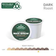 Green Mountain Coffee Roasters brewed coffee pouring into mug showing rich color and robust flavor benefit