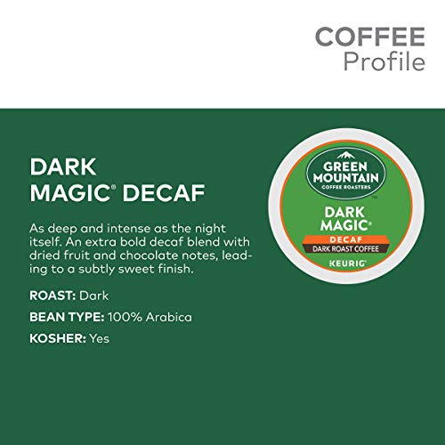 Green Mountain Coffee Roasters four-box bundle laid out to show 96-count value