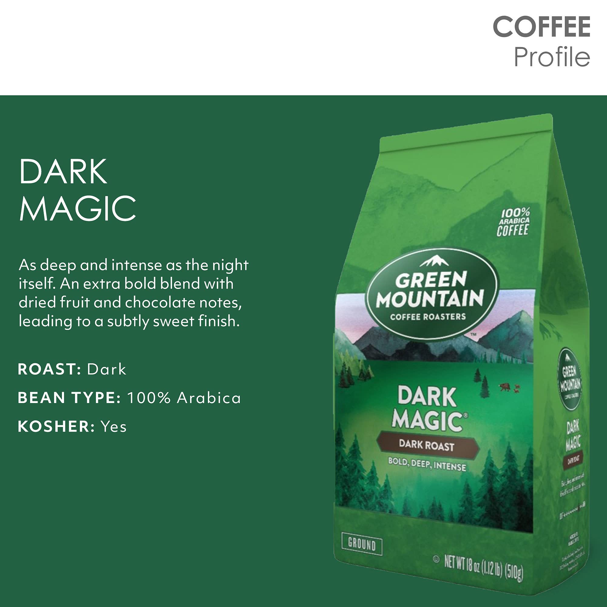 Green Mountain Coffee Roasters ground coffee texture close-up highlighting fine grind and aroma