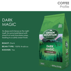Green Mountain Coffee Roasters ground coffee texture close-up highlighting fine grind and aroma