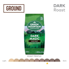 Green Mountain Coffee Roasters pour-over brew in progress showing clarity and flavor extraction