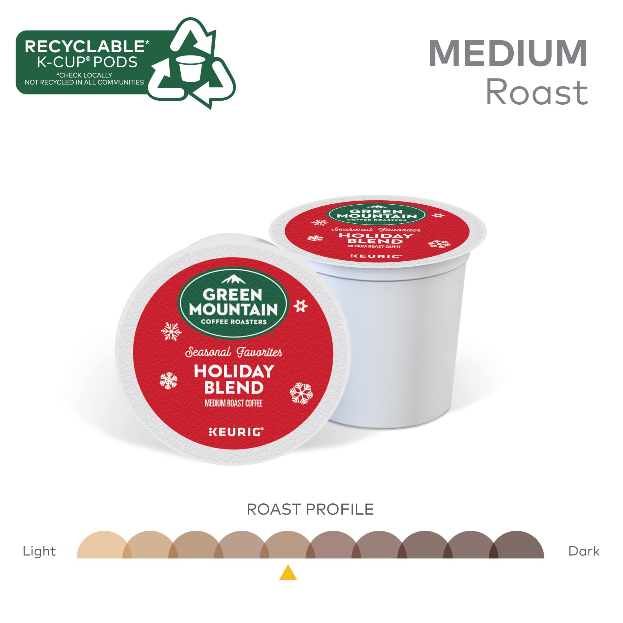 green mountain coffee roasters opened pod with grounds illustrating freshness and flavor