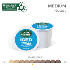 Label detail of Green Mountain Coffee Roasters pod showing flavor name and roast clarity