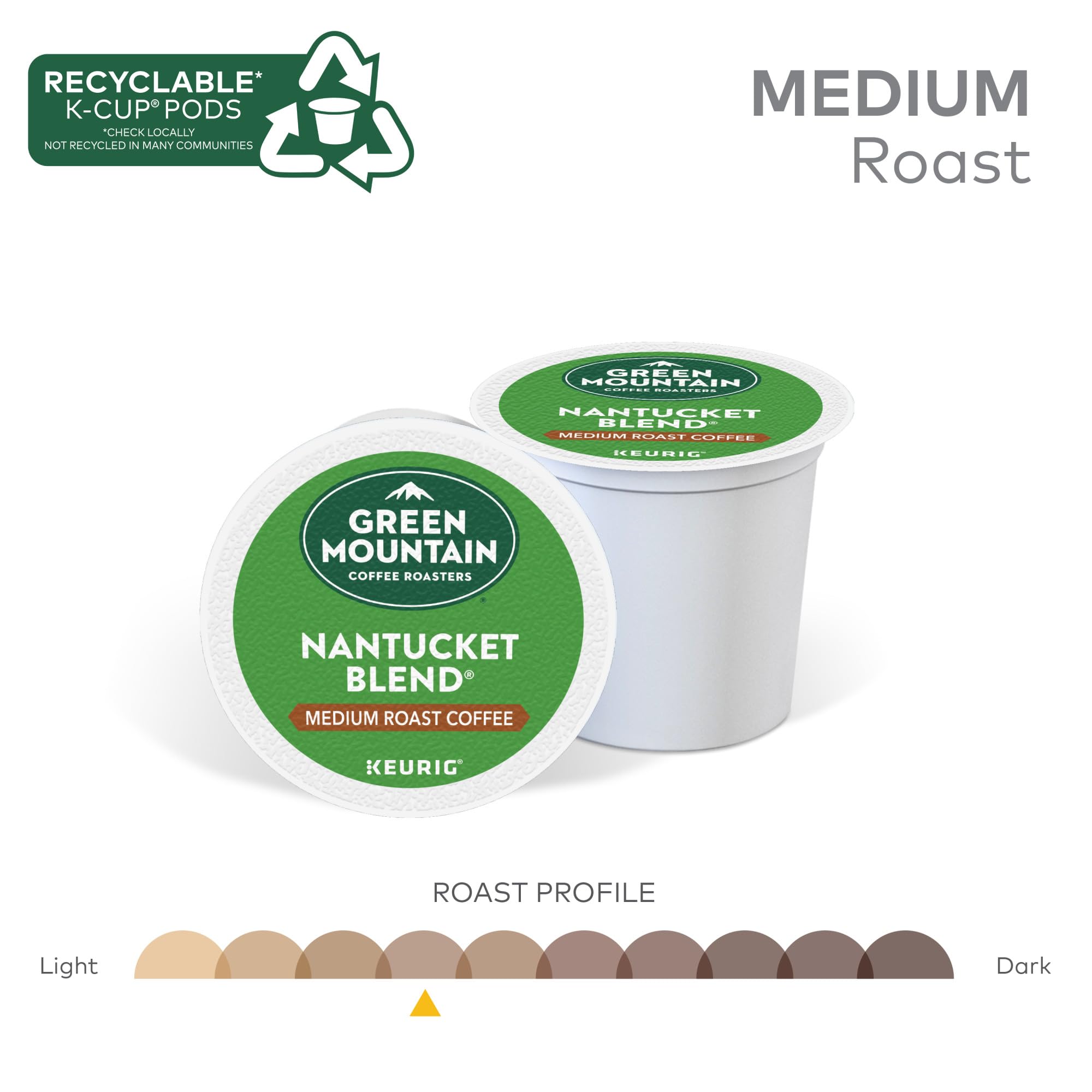 Green Mountain Coffee Roasters mixed beans representing African and Indonesian flavor balance