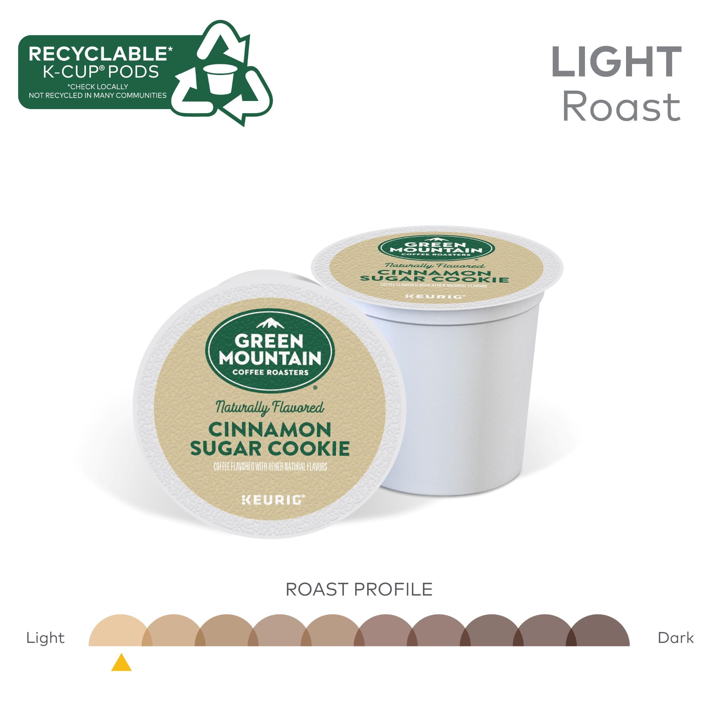 Green Mountain Coffee Roasters K-Cup brewing in Keurig to show fast single-serve convenience