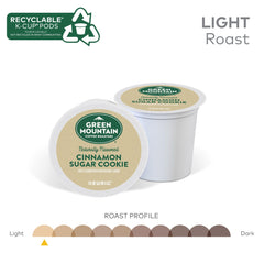 Green Mountain Coffee Roasters K-Cup brewing in Keurig to show fast single-serve convenience