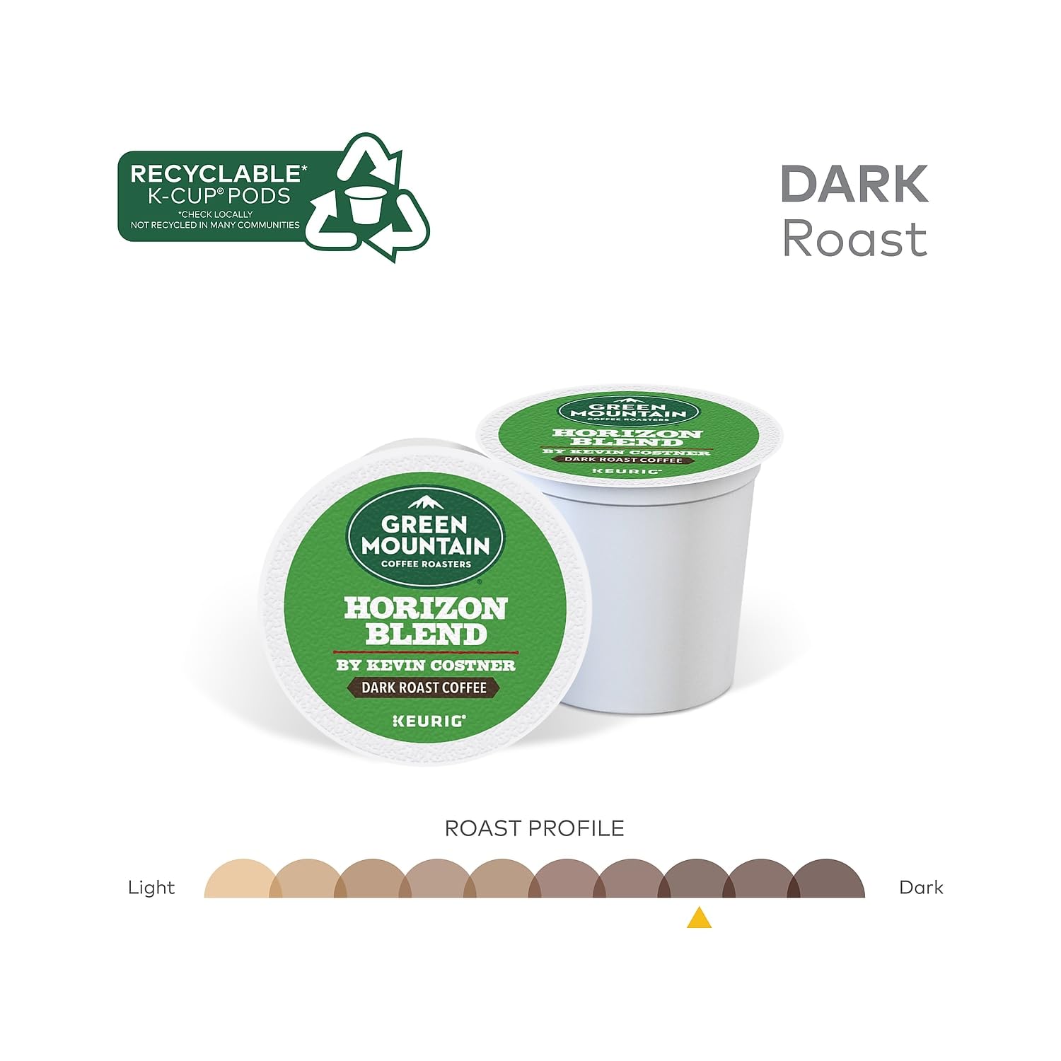 Green Mountain Coffee Roasters pod in hand showing scale and easy single-serve portion
