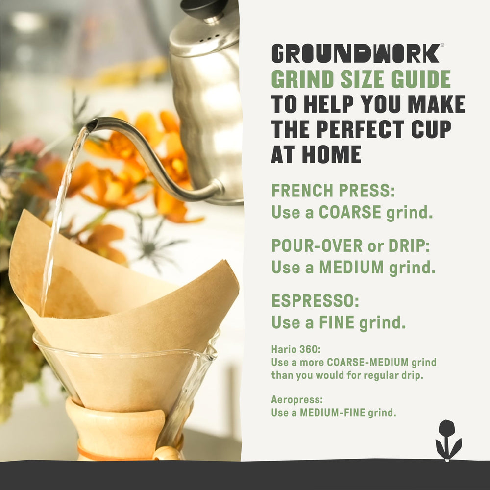 Groundwork Lucky Jack 12 oz bag beside common household item for scale