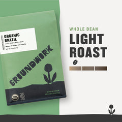 Groundwork single-origin beans close-up highlighting roast color and even roast profile
