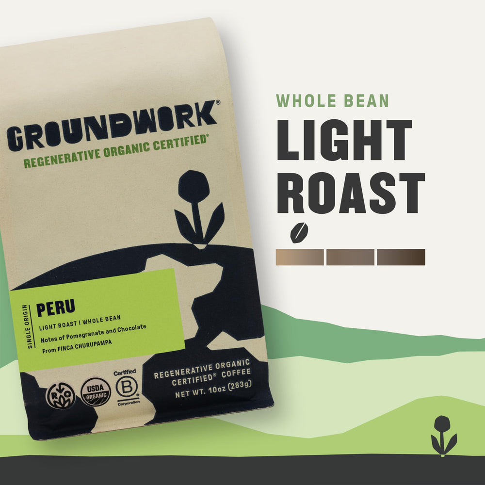 Groundwork close-up of whole bean texture highlighting freshness and roast quality