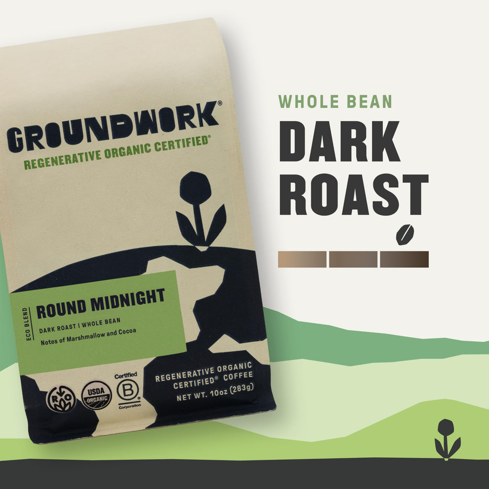 Groundwork Round Midnight close-up whole beans showing rich roast color and aroma benefit