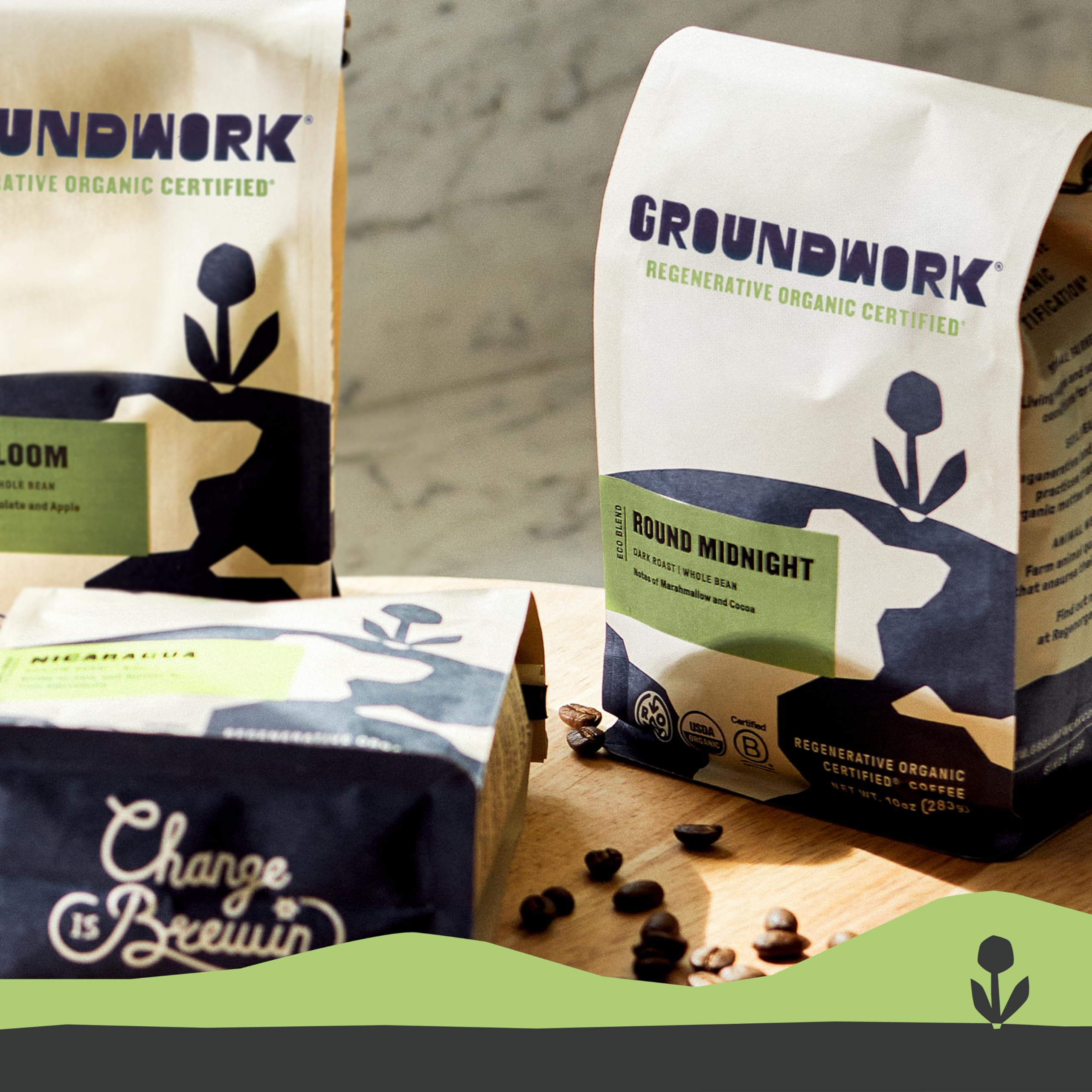 Groundwork Round Midnight being poured for pour-over showcasing control and flavor clarity benefit