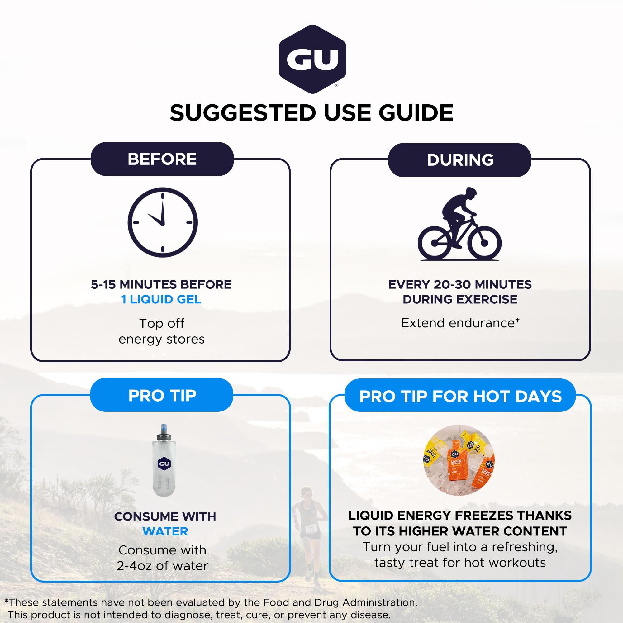 GU Energy ingredient and nutrition label highlighting carbs, sodium, amino acids