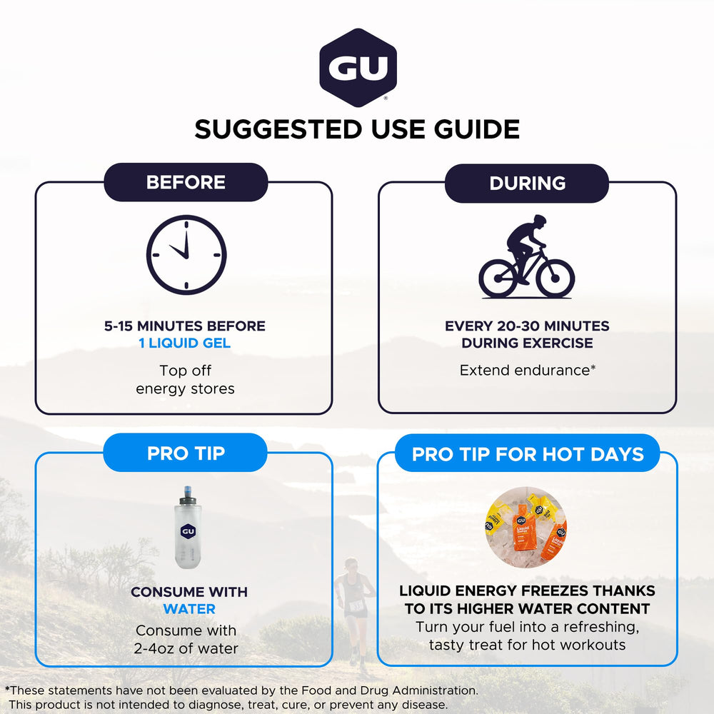 GU Energy ingredient and nutrition label highlighting carbs, sodium, amino acids