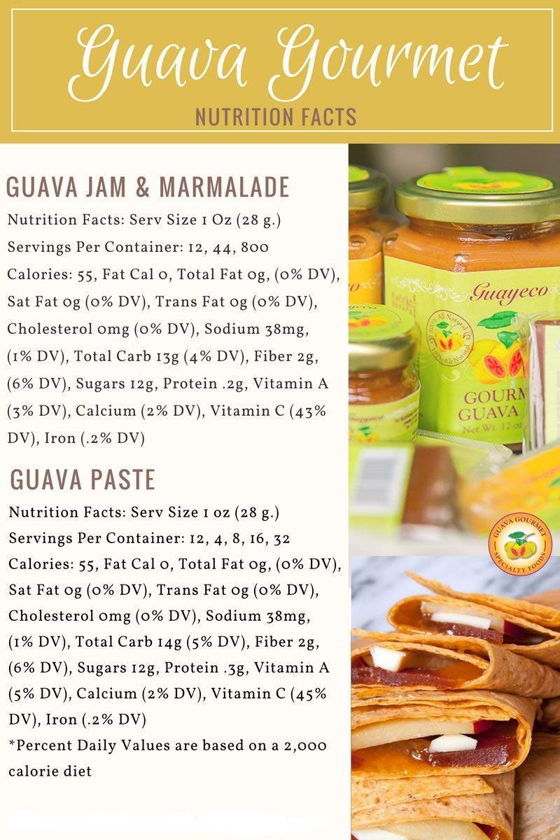 Guava Gourmet spread on toast illustrating breakfast enhancement benefit