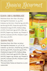 Guava Gourmet spread on toast illustrating breakfast enhancement benefit