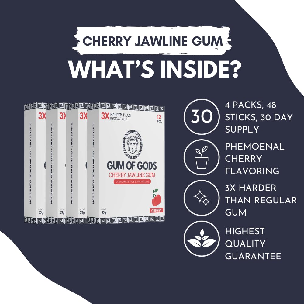 Gum of Gods open pack displaying 12 sticks per pack for daily supply