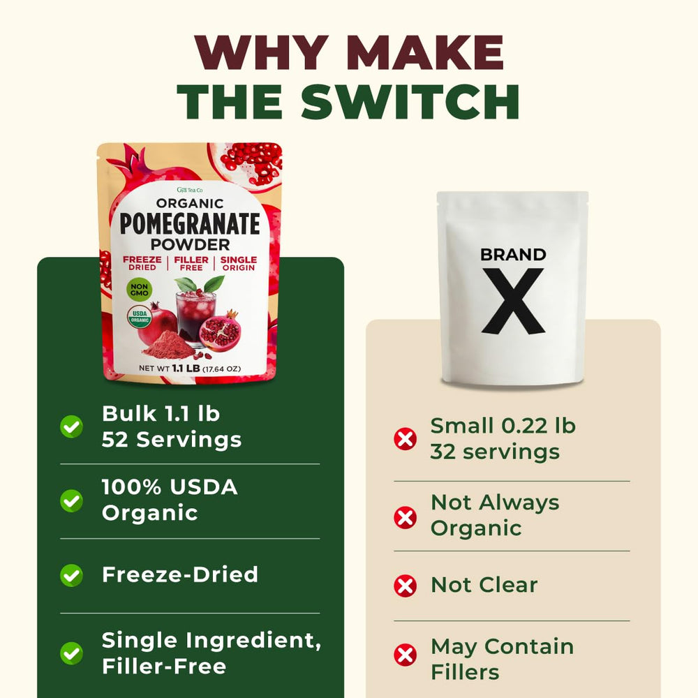 Gya Tea Co powder next to kitchen scale illustrating bag weight and serving count