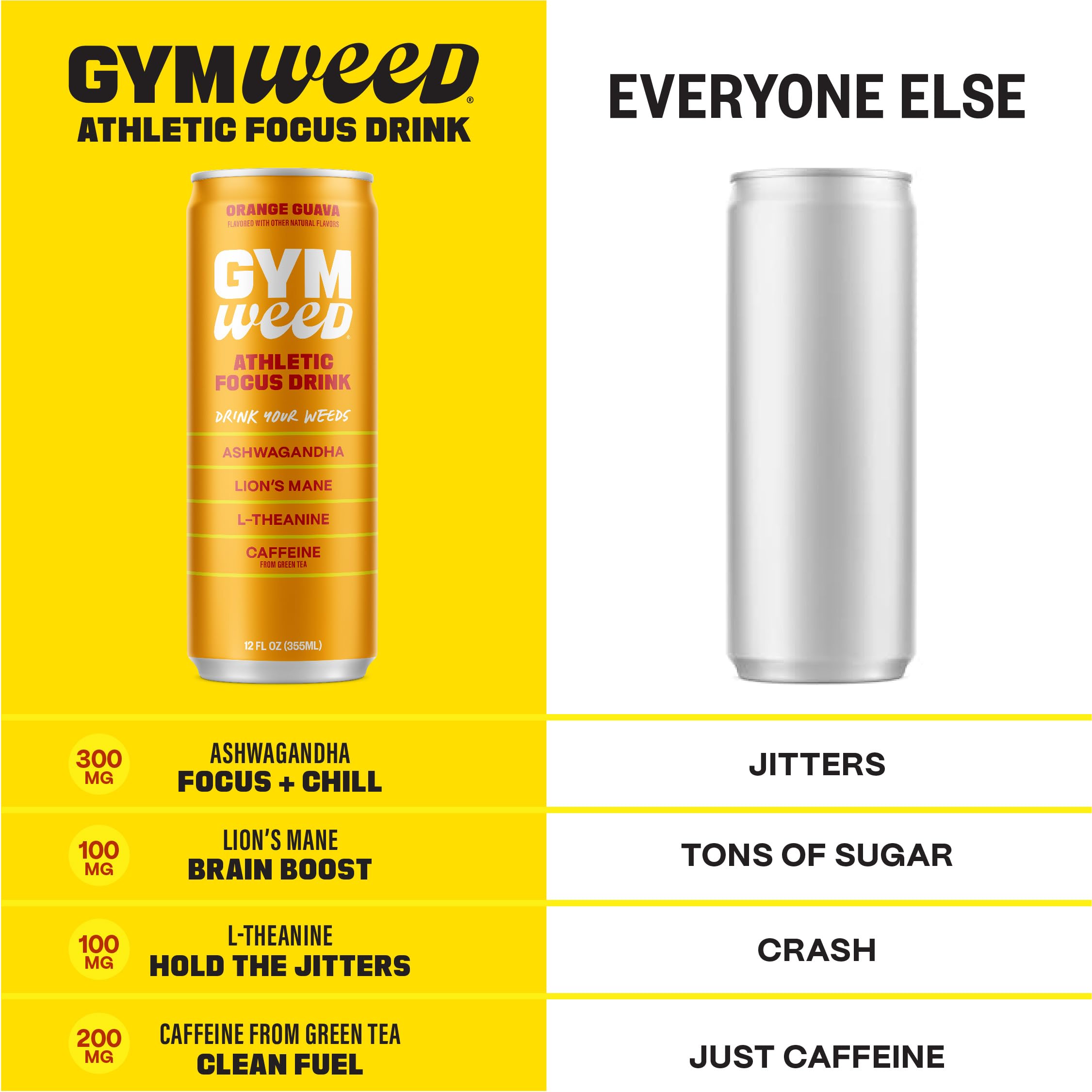 GYM SODA GYM WEED in gym bag ready before workout for focused performance