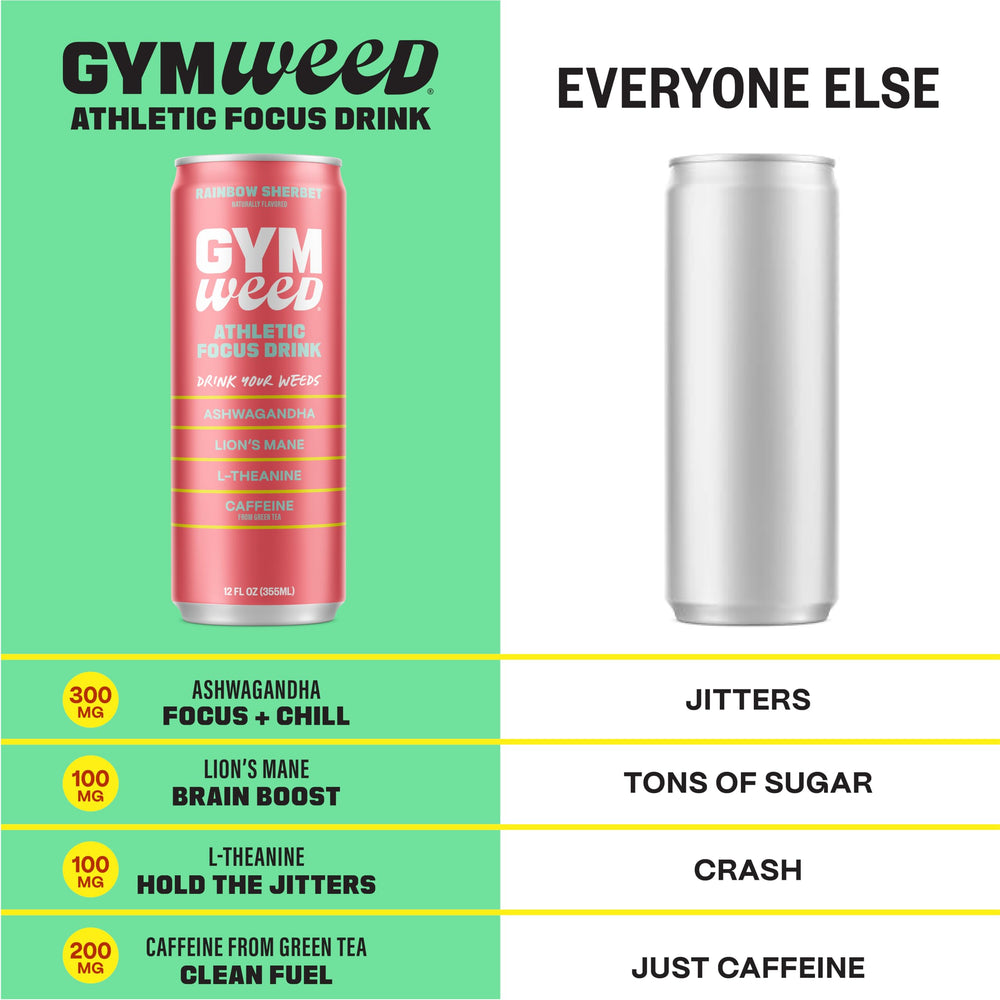 GYM SODA can beside gym bottle in fitness setting for pre-workout focus support