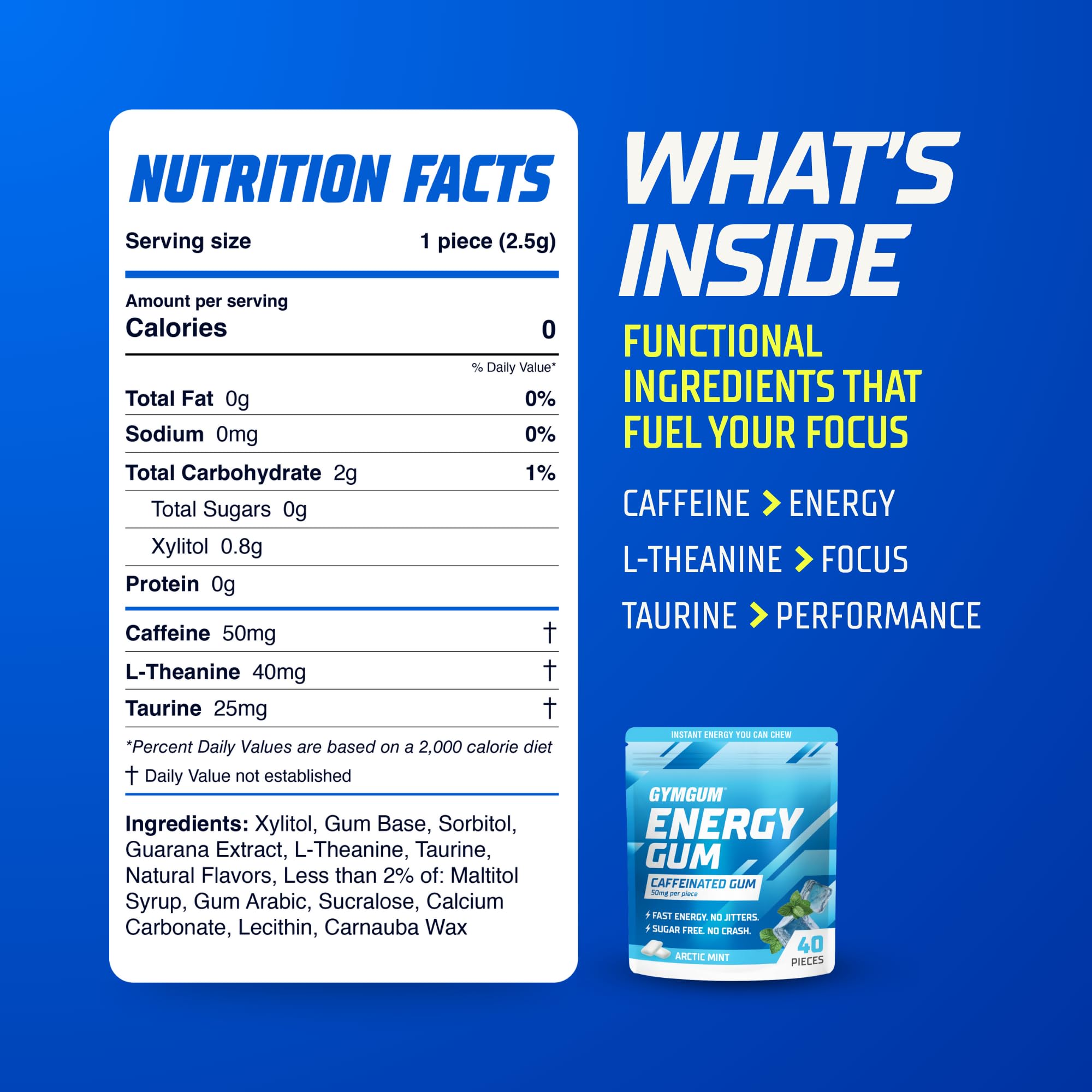 GYMGUM piece being chewed in hand to show on-the-go use and fast energy delivery