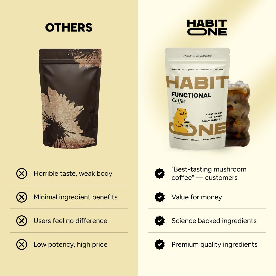 HABIT ONE stirred with cream in a cup, shows creamy finish and enjoyable flavor