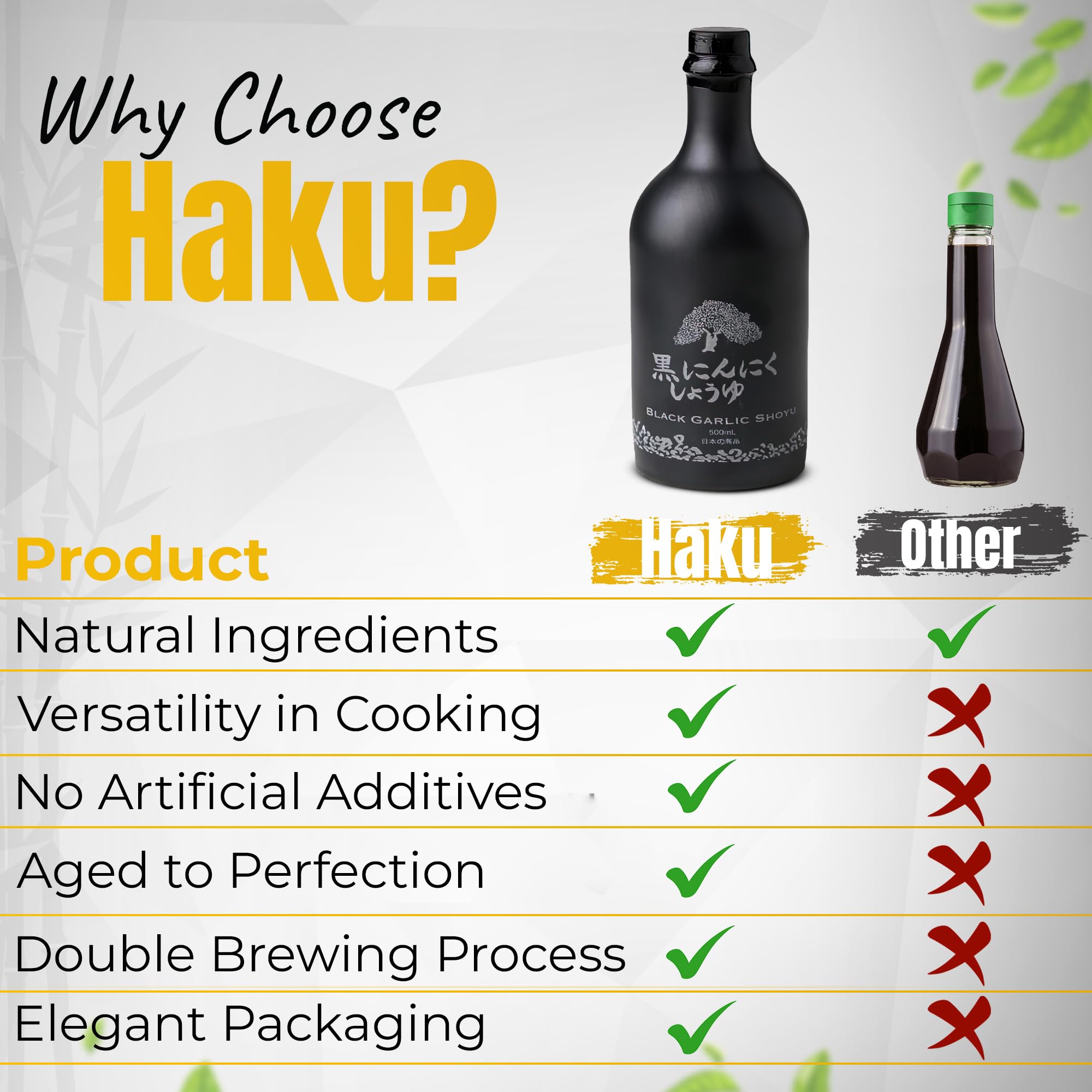 HAKU bottle on kitchen counter with utensils, conveying everyday culinary versatility benefit
