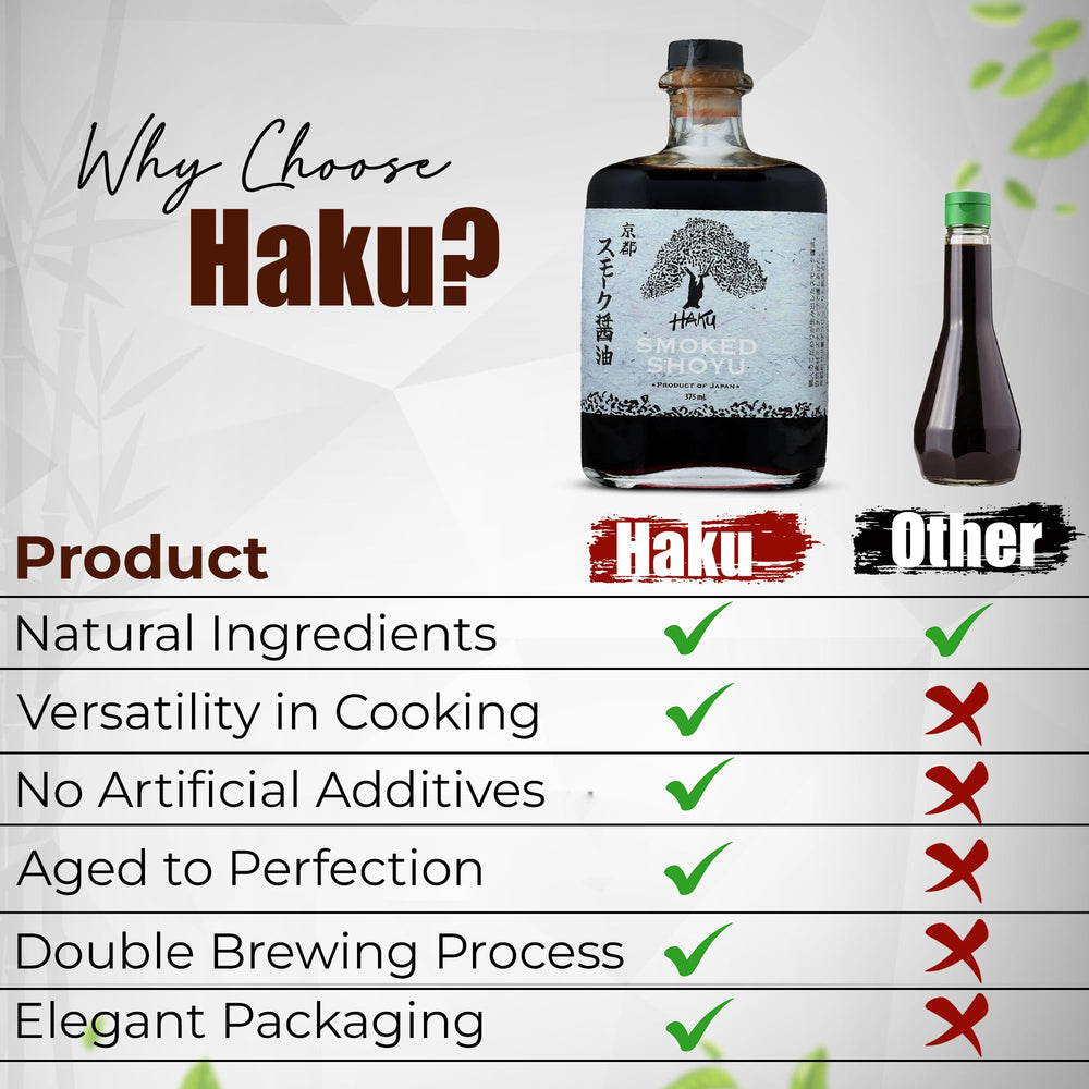 HAKU glazed on salmon illustrating marinade sheen and flavor boost benefit