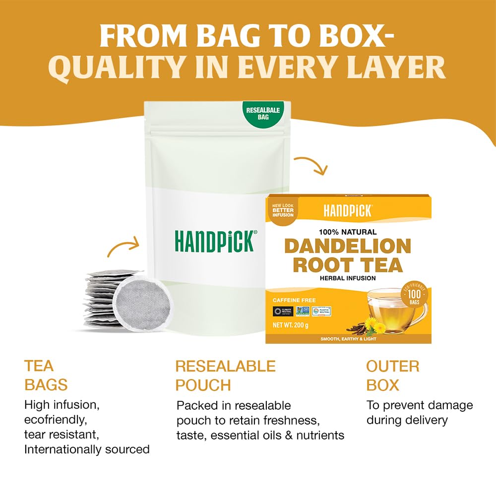 HANDPICK arranged ingredients—dandelion, hibiscus, mint, liquorice, cinnamon—showing blend balance
