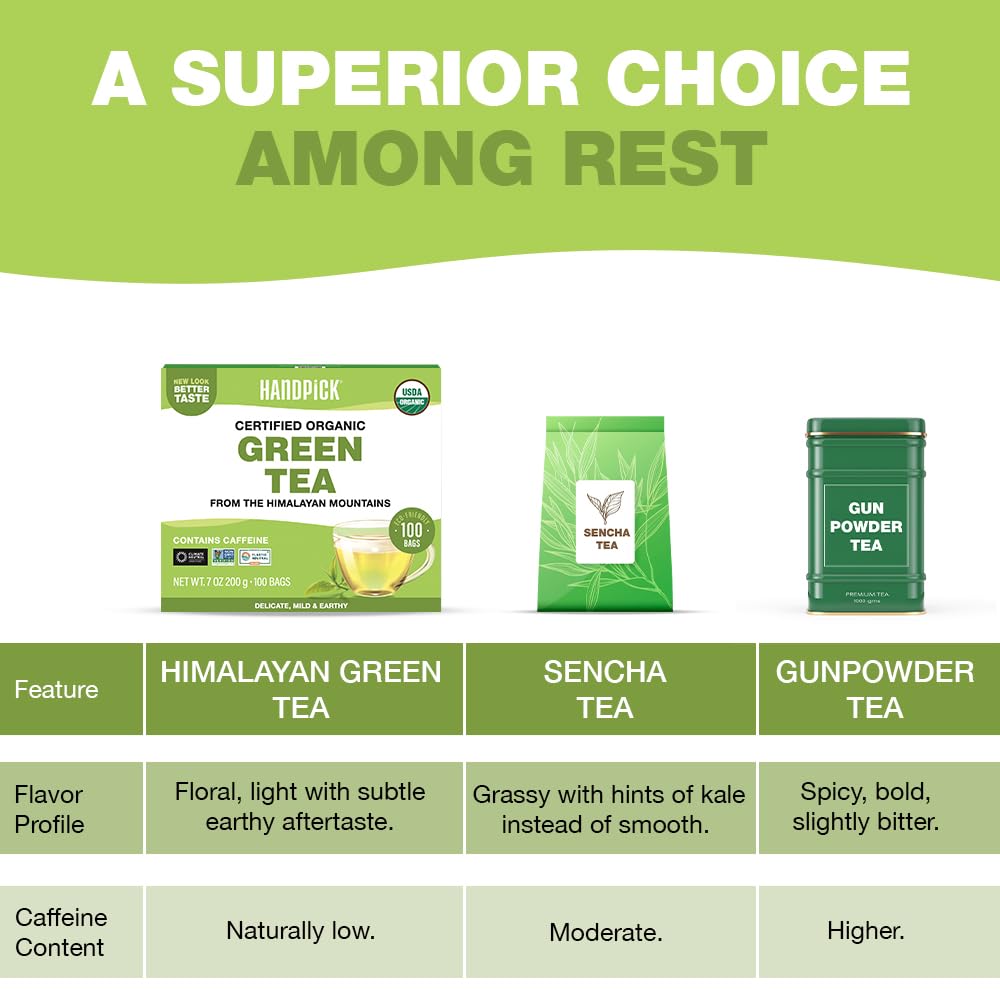HANDPICK dry tea leaves top view highlighting handpicked Himalayan leaf quality