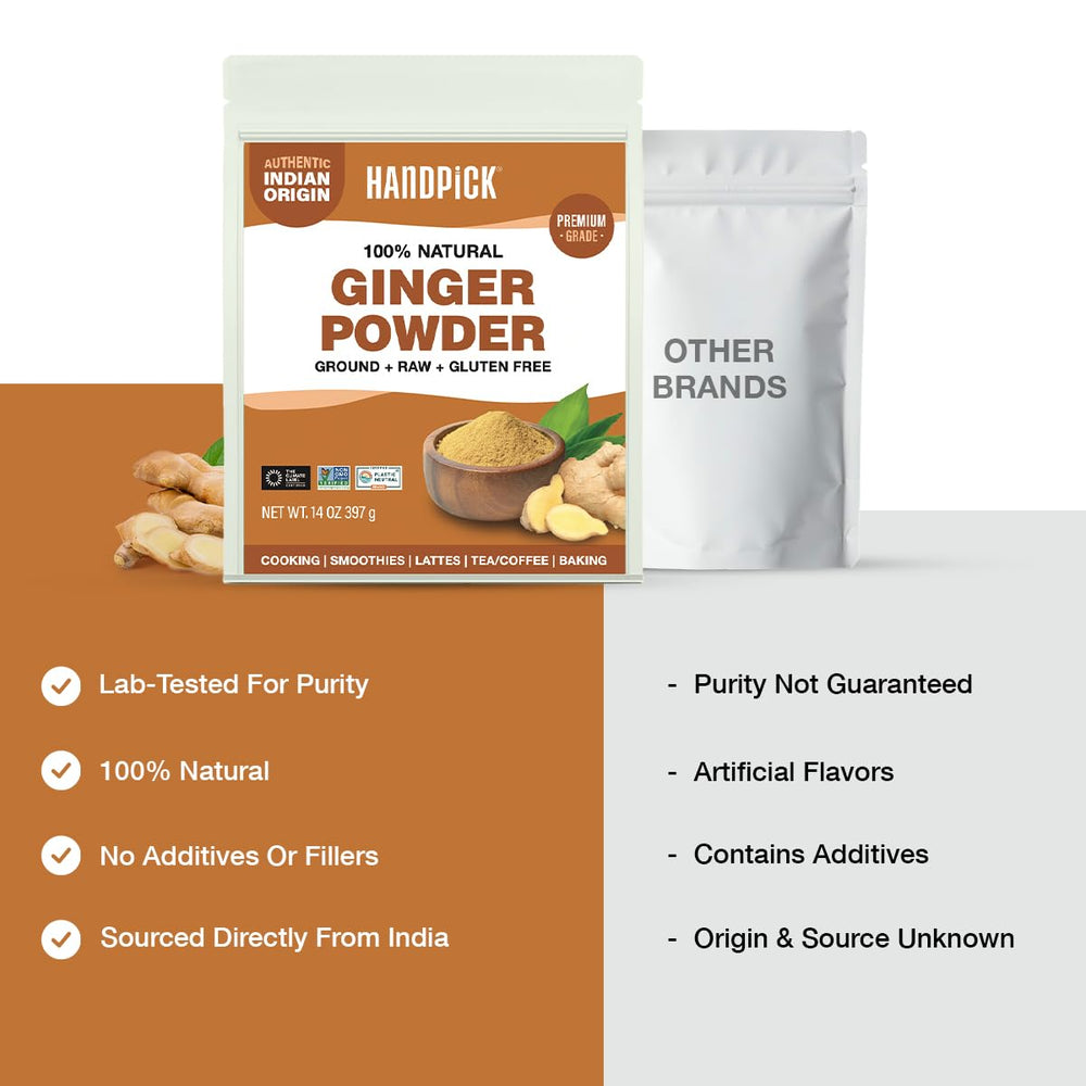 HANDPICK ginger powder in mixing bowl during baking prep for even flavoring