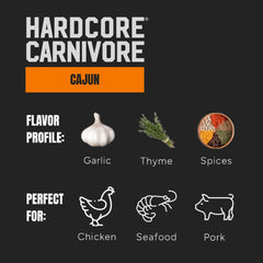 Hardcore Carnivore shaker top detail showing pour holes and easy seasoning control