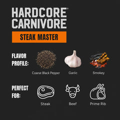 Hardcore Carnivore rub texture heap showing coarse-grind flavor benefit