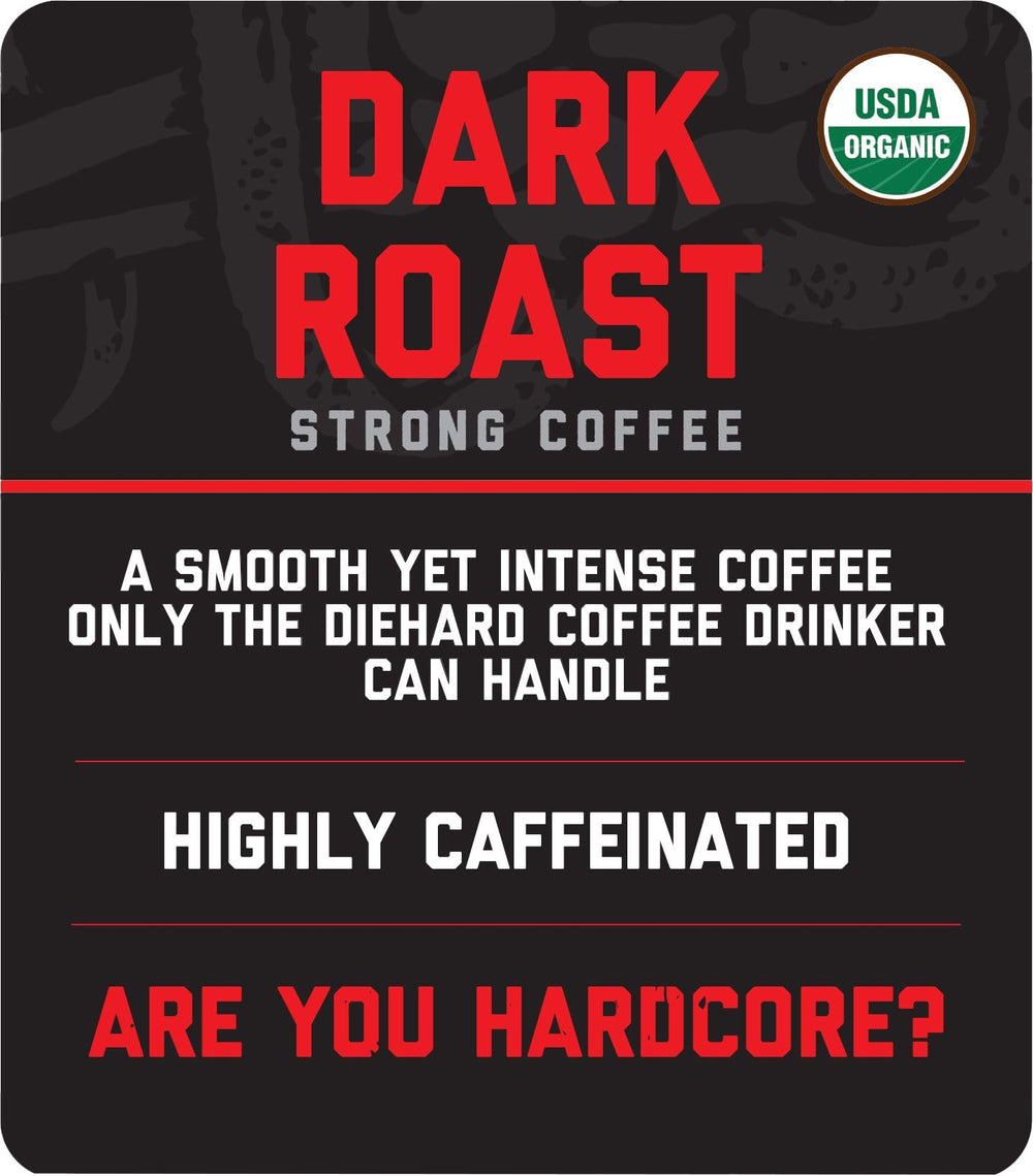 Hardcore Coffee ground close-up revealing texture and consistent grind
