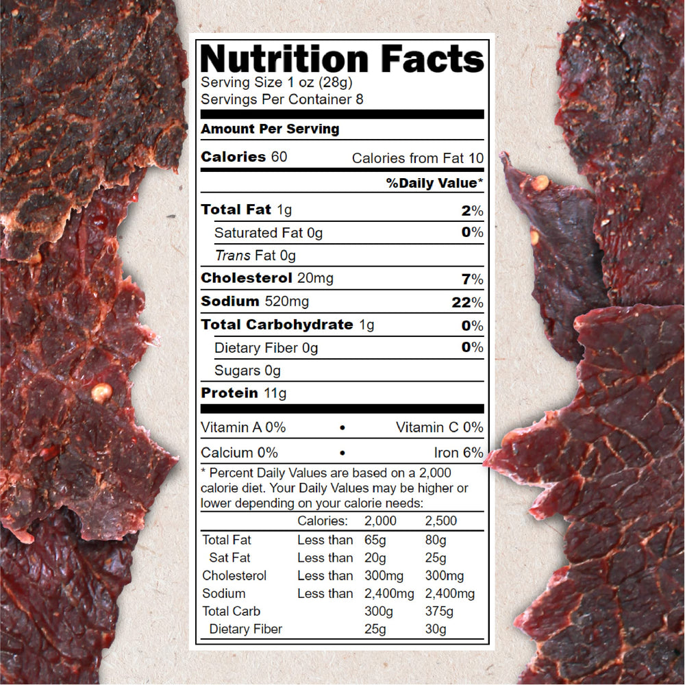 hardtimes close-up of sliced jerky texture, emphasizes handcrafted quality