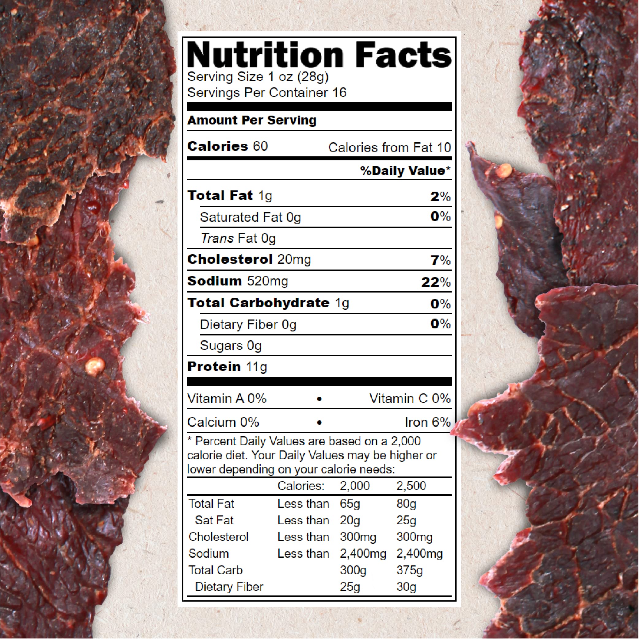 hardtimes close-up of jerky pieces highlighting tender texture and robust seasoning