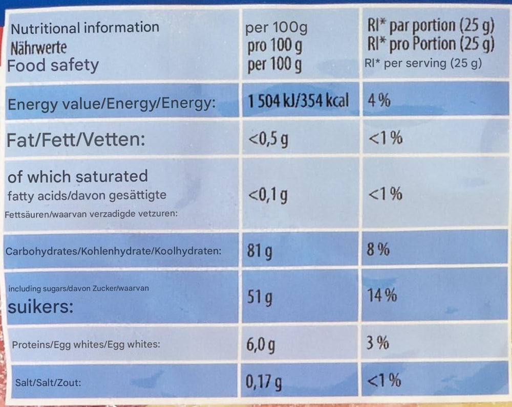 Haribo product label and ingredient panel clear for dietary checking and trust