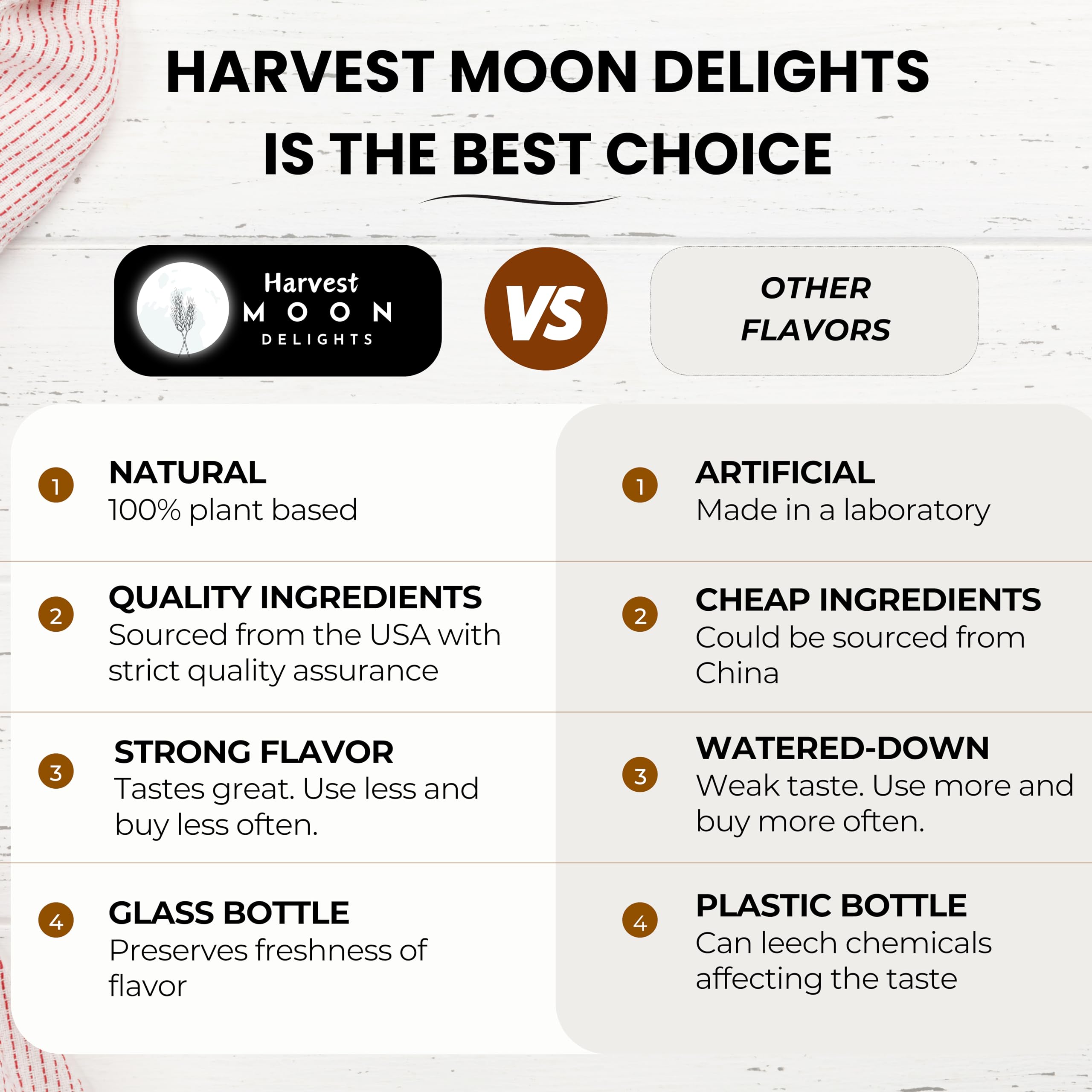 Harvest Moon Delights ingredient panel clear view assuring clean-label and diet-friendly benefit