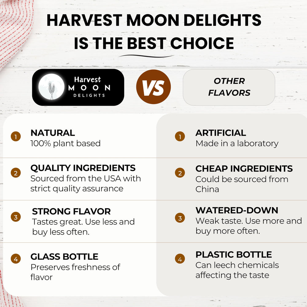 Harvest Moon Delights ingredient panel clear view assuring clean-label and diet-friendly benefit