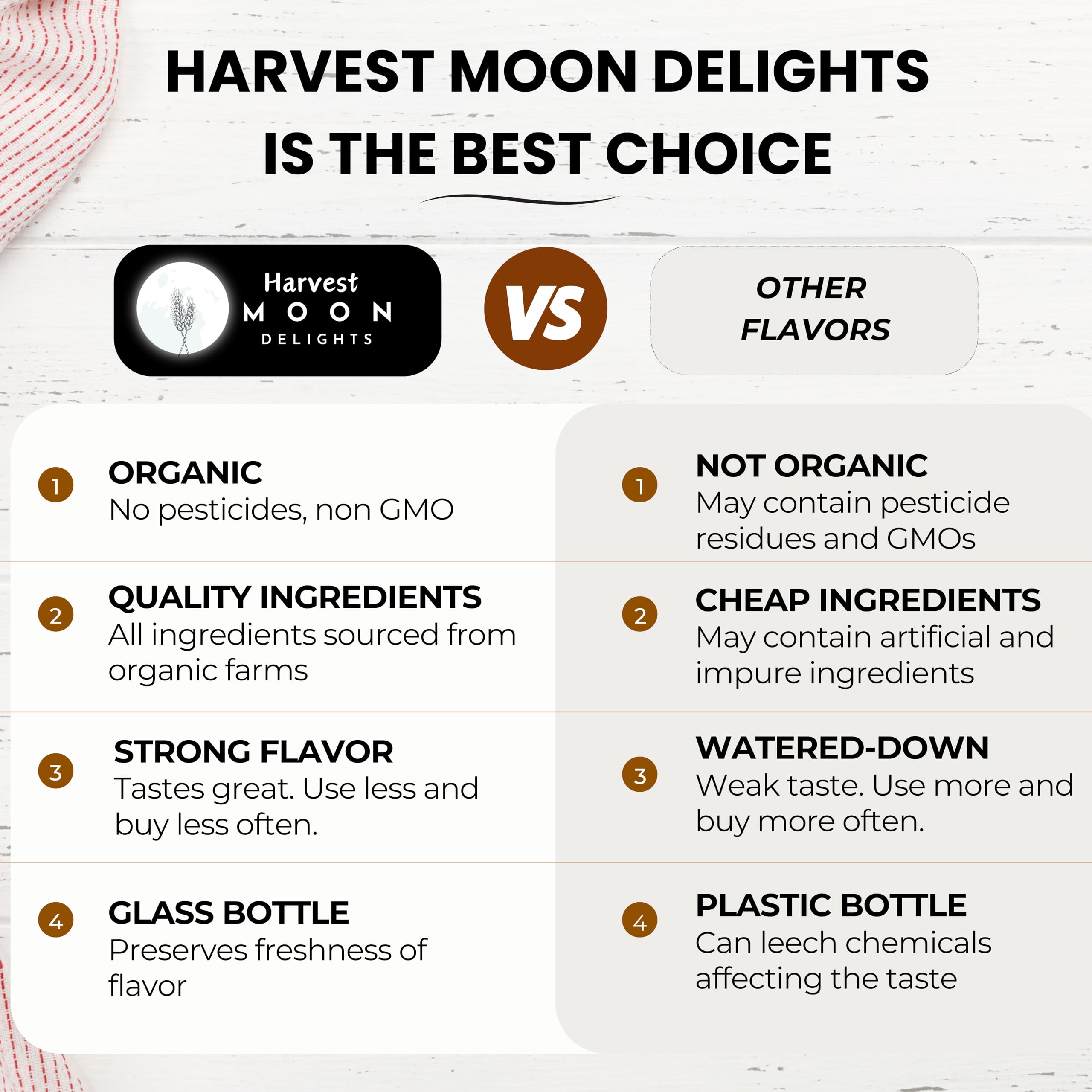 Harvest Moon Delights bottle beside fresh lemons illustrating natural source